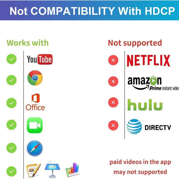 3-in-1 USB/Type-C to HDMI Adapter, 1080P, for Phone 13/12/11/S8/Note/More, Red