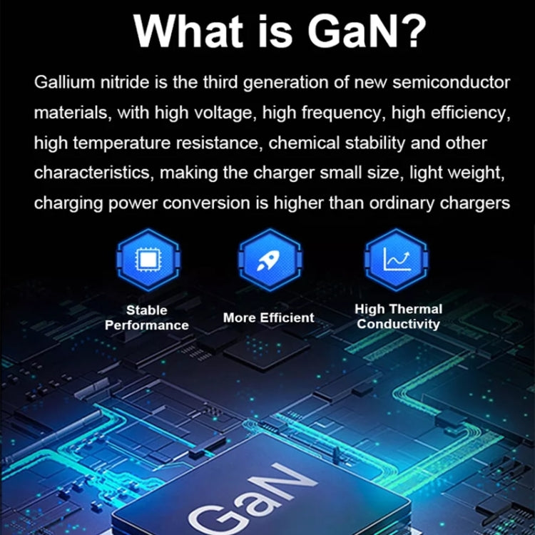 GaN 100W Dual USB + Dual USB-C/Type-C Multi Port Charger with 2m Type-C to Type-C Data Cable Set US / UK Plug