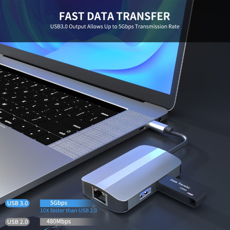 JUNSUNMAY 5 in 1 Type-c to RJ45 Ethernet + SD/TF Card Reader Multifunctional USB-C Hub
