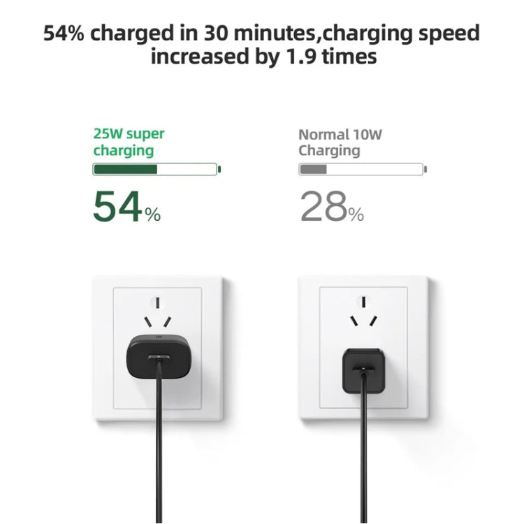 TA800 PD / PPS 25W Type-C Port Charger for Samsung, EU Plug(White)