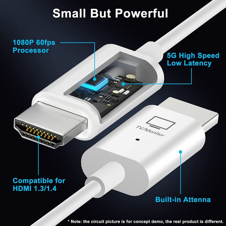 Wireless HDMI Transmitter & Receiver Kit, 1080P 60fps Video Audio Extender for PC, Laptop, Camera to HDTV/Projector