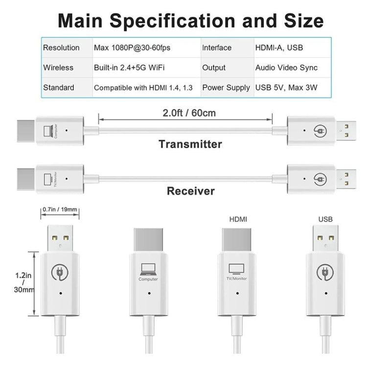 Wireless HDMI Transmitter & Receiver Kit, 1080P 60fps Video Audio Extender for PC, Laptop, Camera to HDTV/Projector