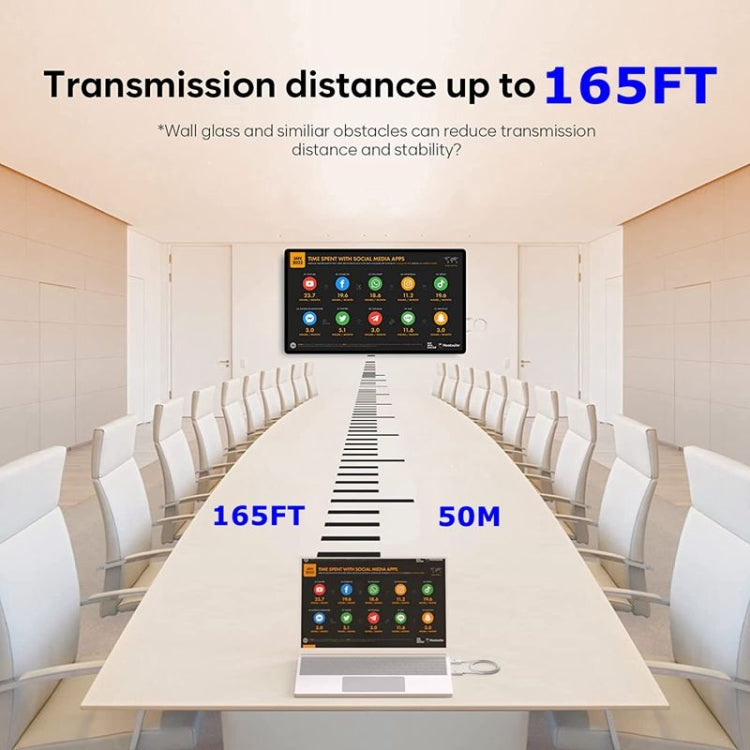 Wireless HDMI Transmitter & Receiver Kit, 1080P 60fps Video Audio Extender for PC, Laptop, Camera to HDTV/Projector