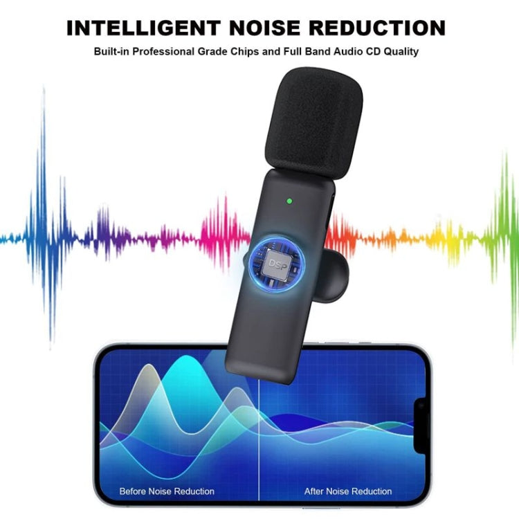 One by One Wireless Lavalier Lapel Microphone for Android Phone & Computer with USB-C / Type-C Receiver