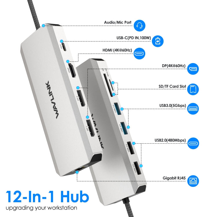Wavlink UMD303 4K HDMI Multiport Adapter USB-C HUB Triple Monitor 12-in-1 Laptop Docking Station, UMD303