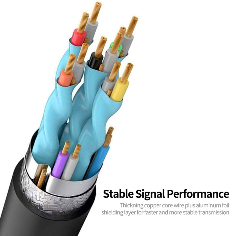 JUNSUNMAY 4K 60Hz Mini HDMI Male to HDMI 2.0V Female Spring Cable, Length:1.8m(Left)