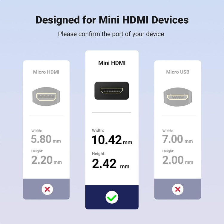 JUNSUNMAY 4K 60Hz Mini HDMI Male to HDMI 2.0V Female Spring Cable, Length:1.8m(Left)