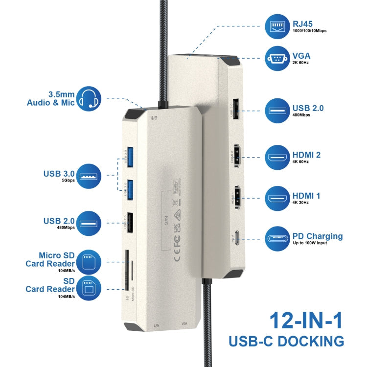 WAVLINK WL-UMD301 12 in 1 Multi-port Adapter 2*HDMI+1*VGA Triple Display USB-C Hub Dock, WL-UMD301