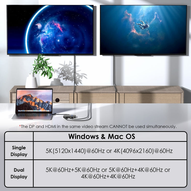 WAVLINK WL-UG69DH2 Dual Monitor USB+Type-C to Dual 4K HD DisplayPort Adapter Splitter, WL-UG69DH2