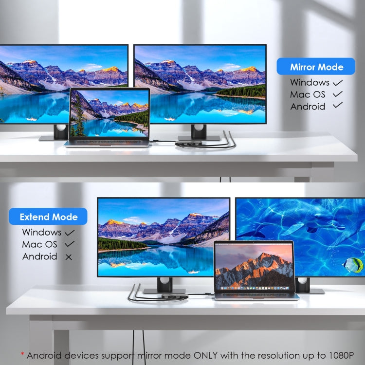 WAVLINK WL-UG69DH2 Dual Monitor USB+Type-C to Dual 4K HD DisplayPort Adapter Splitter, WL-UG69DH2