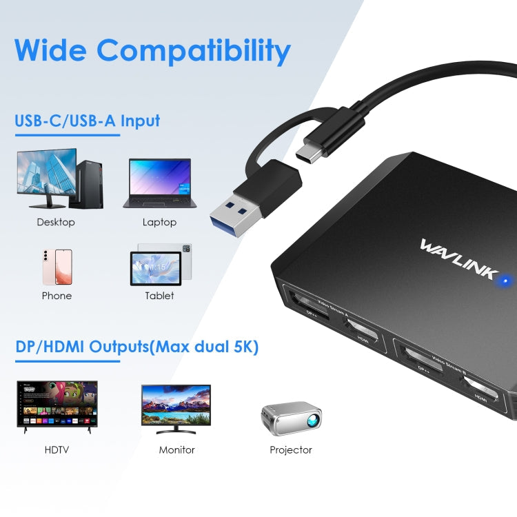 WAVLINK WL-UG69DH2 Dual Monitor USB+Type-C to Dual 4K HD DisplayPort Adapter Splitter, WL-UG69DH2