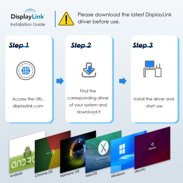 WAVLINK WL-UG69DH2 Dual Monitor USB+Type-C to Dual 4K HD DisplayPort Adapter Splitter, WL-UG69DH2