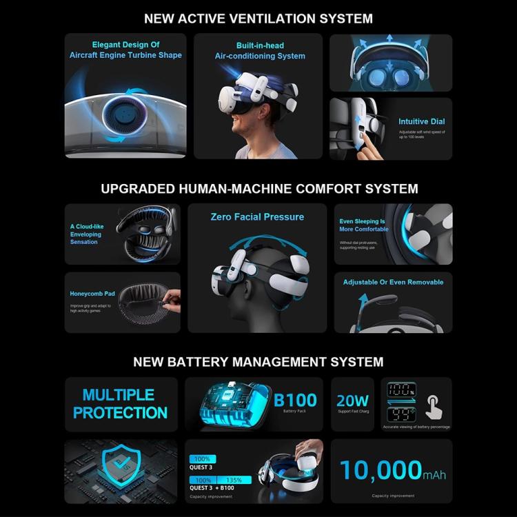 BOBOVR S3 Pro For Meta Quest 3 VR Head Strap with 10000mAh Battery, S3 Pro
