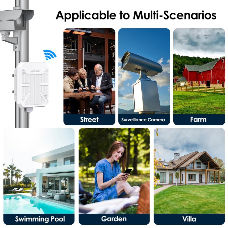 WAVLINK WN573HP3 Built-In 12dBi Directional Antenna Outdoor AX3000 Dual Band Repeater, US Plug, EU Plug, UK Plug, AU Plug