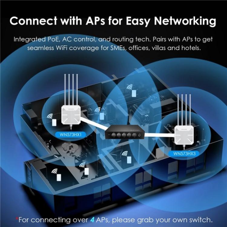 WAVLINK WN701AE IEEE 802.3AF / AT Auto-Discovery Centralized AP Management Poe Switch, US Plug, UK Plug, EU Plug, AU Plug