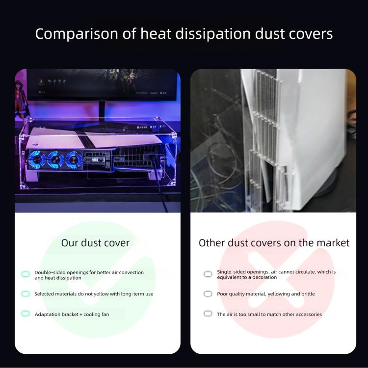 Acrylic Horizontal Mounting Transparent Dust Cover for PS5 Pro / PS5 Slim, For Sony PS5 Pro / PS5 Slim