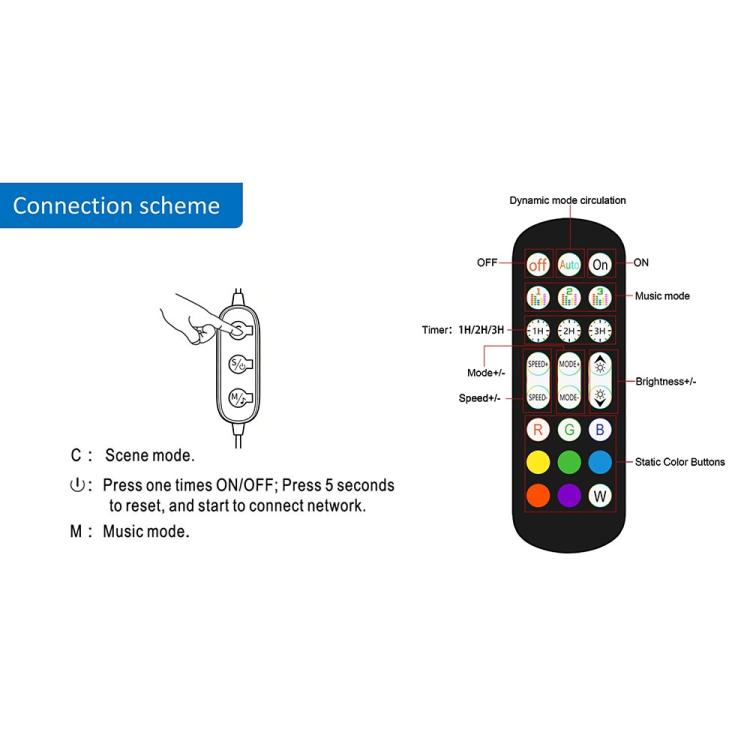D04 2pcs Bluetooth Version Sound Pickup RGB Desktop Ambient Light Smart Gaming Light Bar