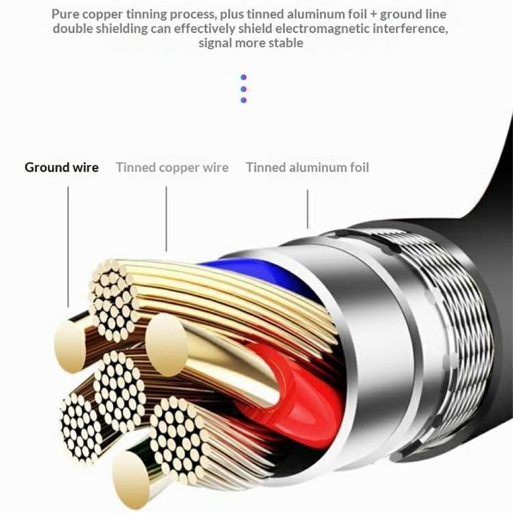 HU-02 HDMI to USB 3.0 Video Capture Card 1080P Game Live Streaming Adapter Cable, HU-02