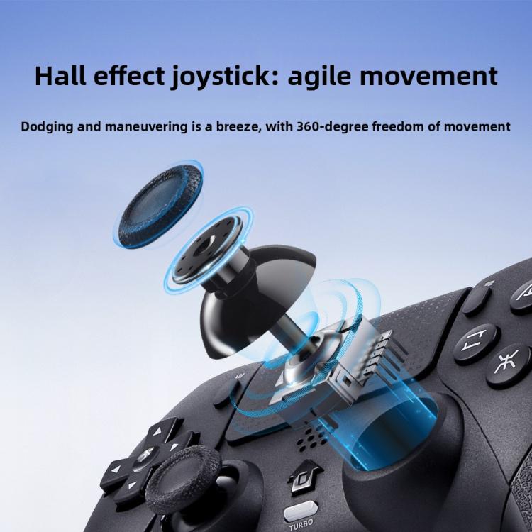 For PS5 Directly Connectable Controllers Bluetooth Wireless Game Controller