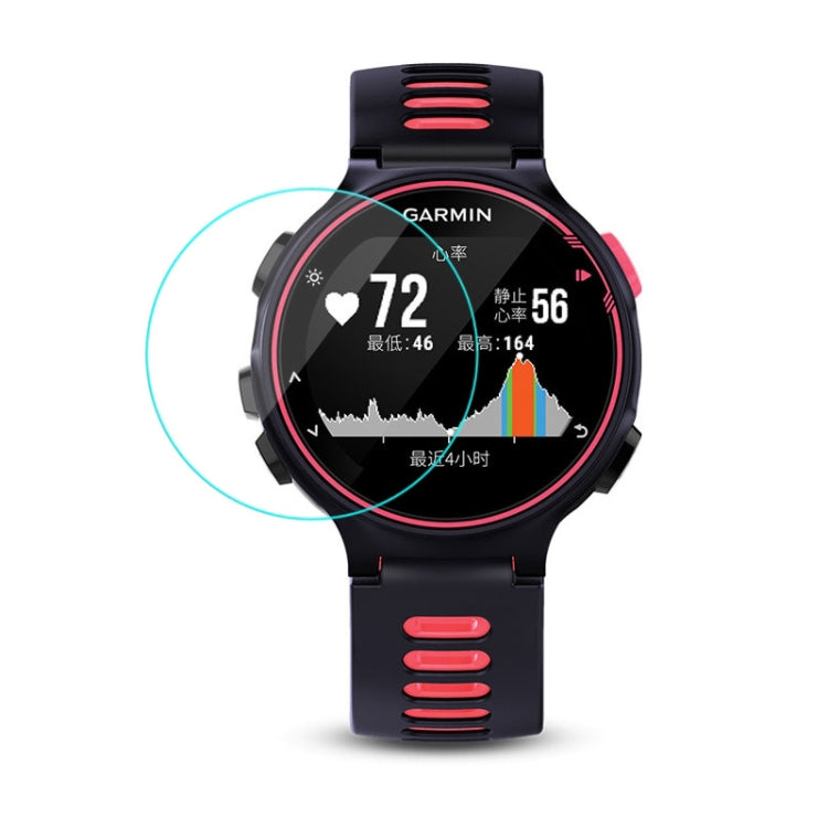 0.26mm 2.5D Tempered Glass Film, for Fitbit Blaze, for Fitbit versa, for Galaxy Watch R500, for Samsung Gear S2, for Samsung Gear S3, for Galaxy Watch Active 42mm, for Garmin Edge 1030, for Garmin vivoactive 3, for  Garmin vivoactive HR                ...