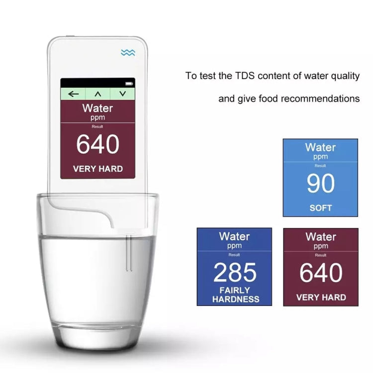Greentest 2 Food Environmental Safety Detector For Nitrate Residues In Vegetable, Fruit And Meat