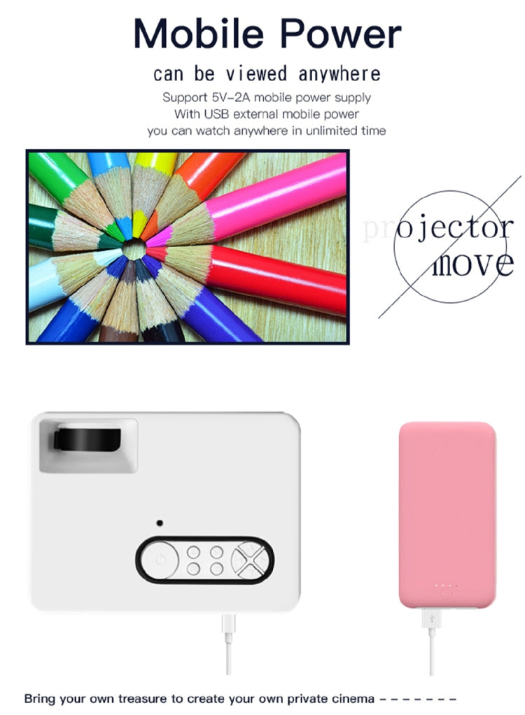 S361 80 lumens 320 x 240 Pixel Portable Mini Projector, Support 1080P, UK Plug(White)