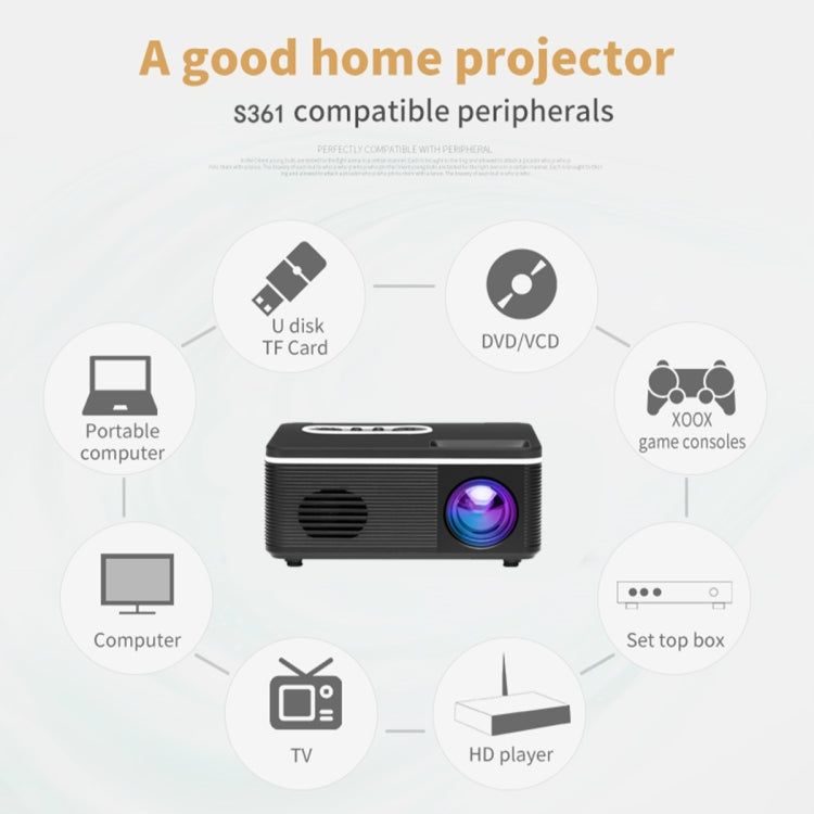 S361 80 lumens 320 x 240 Pixel Portable Mini Projector, Support 1080P, UK Plug(White)