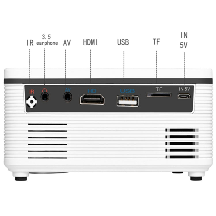 S361 80 lumens 320 x 240 Pixel Portable Mini Projector, Support 1080P, UK Plug(White)