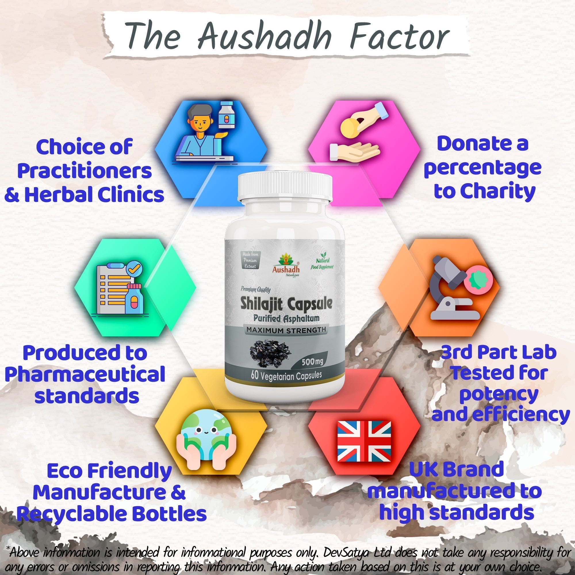 Aushadh Shilajit Capsules (Mineral Pitch) Energy & Vitality Support - Vegan, Gluten Free, Non-GMO, 60 Capsules