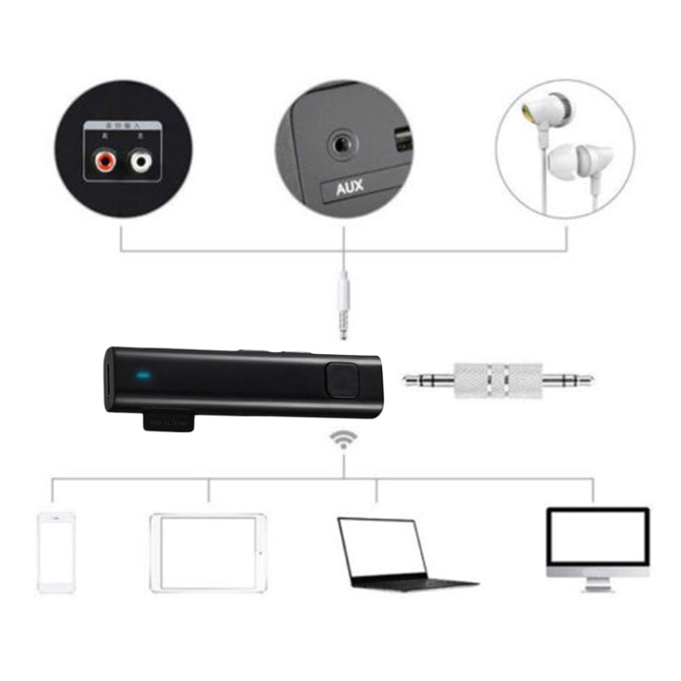 Bluetooth Audio Receiver Supports FM (White)
