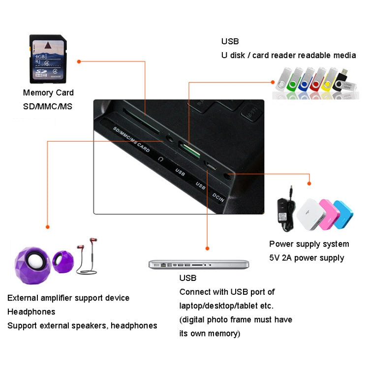 DPF-106 10.1 inch Digital Photo Frame LED Video Advertising Machine, Plug:EU Plug(Black)