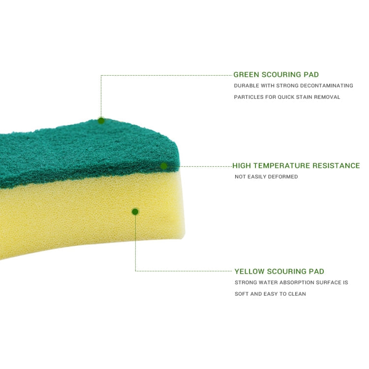 Magic Sponge Eraser Cleaner Kitchen Clean Scouring Cloth Dish Washing Kitchen Cleaning Tools, Shape:Square