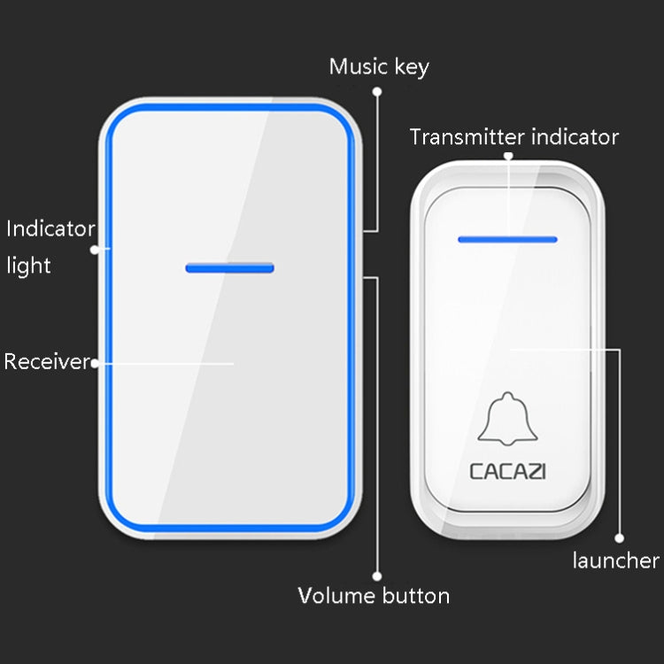 CACAZI A68-2 One to Two Wireless Remote Control Electronic Doorbell Home Smart Digital Wireless Doorbell, Style:UK Plug(White)
