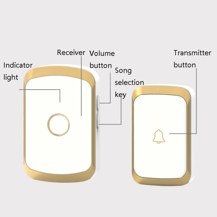 CACAZI A20 Smart Home Wireless Doorbell Digital Music Remote Control Doorbell, Style:EU Plug(Golden)