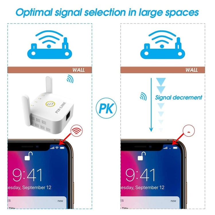 PIX-LINK WR22 300Mbps Wifi Wireless Signal Amplification Enhancement Extender, Plug Type:UK Plug(White)