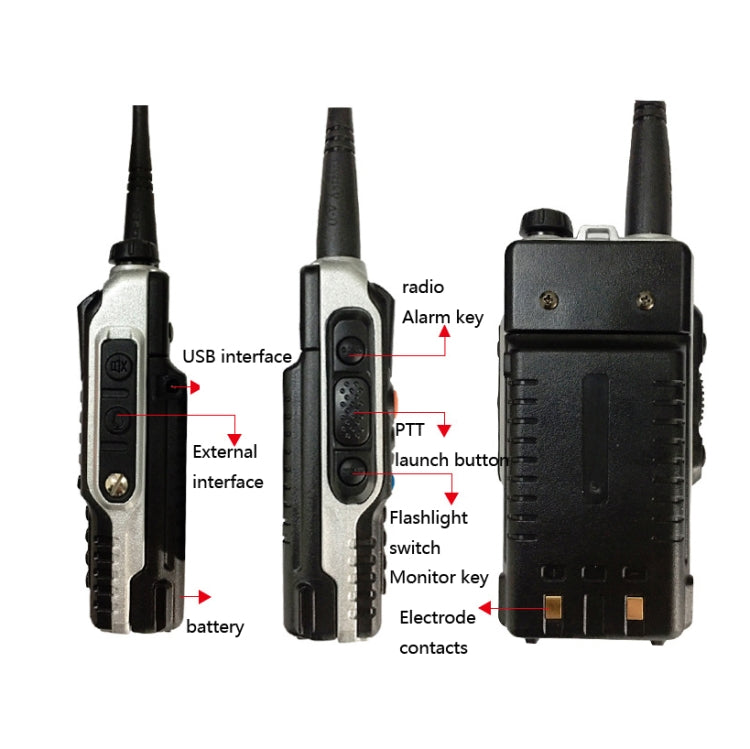 Baofeng BF-B2Plus Outdoor 15km Mini High-power FM Walkie-talkie, AU Plug, EU Plug, US Plug, UK Plug