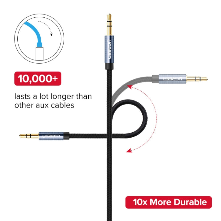 Ugreen AV112 Audio Cable 3.5mm Speaker Line Aux Cable, Length:5m(Blue)