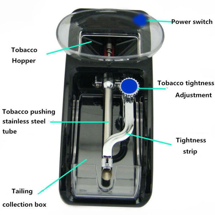Electric Easy Automatic Cigarette Rolling Machine Tobacco Injector Maker Roller US Plug(Red)