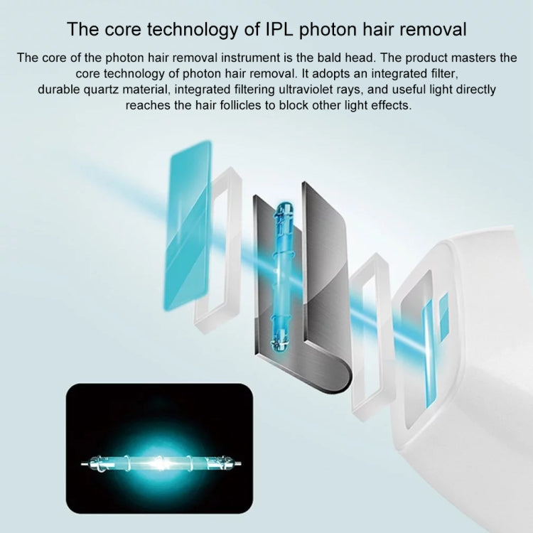 Aimanfun 100000 Flash Professional IPL Epilator Laser Hair Removal Women Painless Threading Hair Remover Machine(UK Plug)