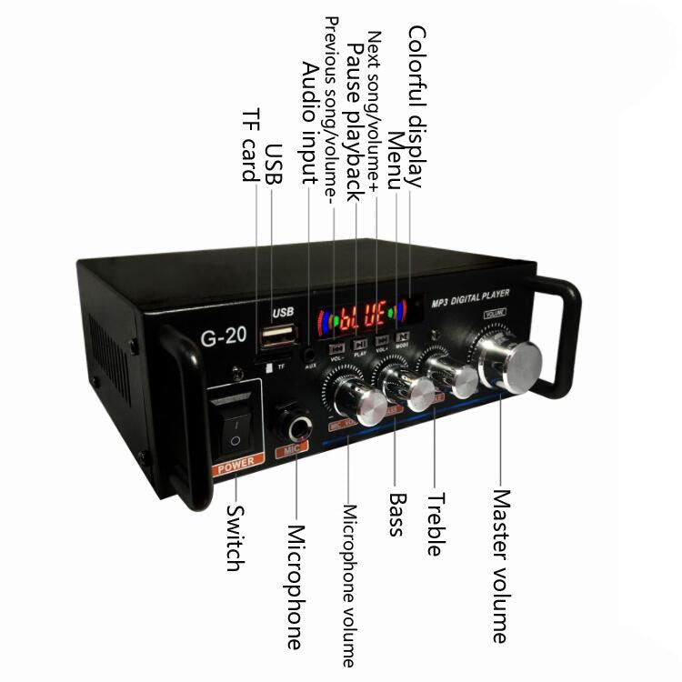 G20 Smart Digital Power Amplifier Built-In Bluetooth / USB / SD / FM Power Amplifier, EU Plug