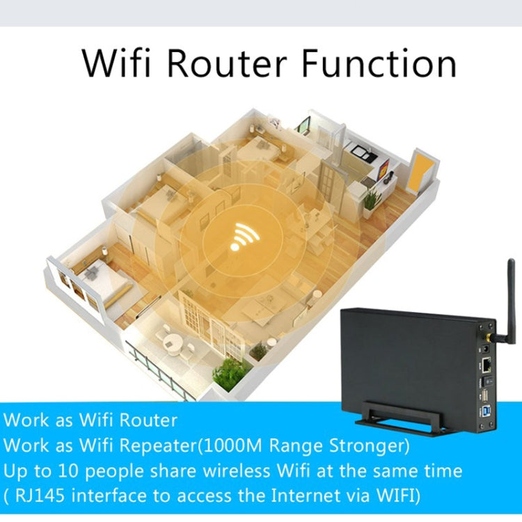 Blueendless 3.5 inch Mobile Hard Disk Box WIFI Wireless NAS Private Cloud Storage, EU Plug, US Plug, AU Plug, UK Plug