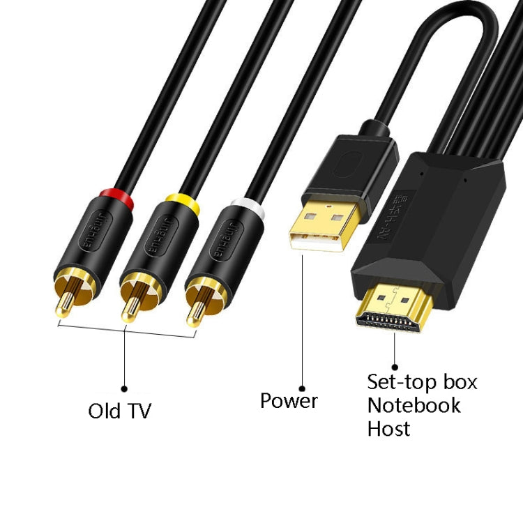 JingHua HDMI-3RCA HDMI To 3RCA Conversion Cable Set-Top TV Projector AV Lotus Converter Cable, 1m, 2m, 3m, 5m