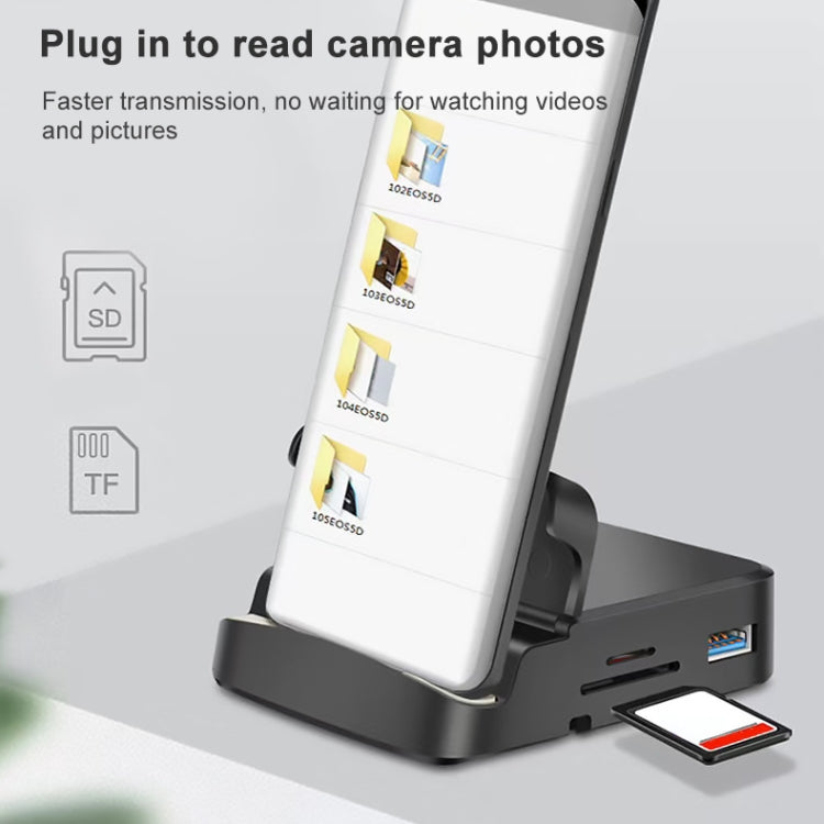 7-in-1 USB-C Hub: 2 USB 2.0, USB 3.0, 4K HDMI, SD/TF, PD Charging, with Holder