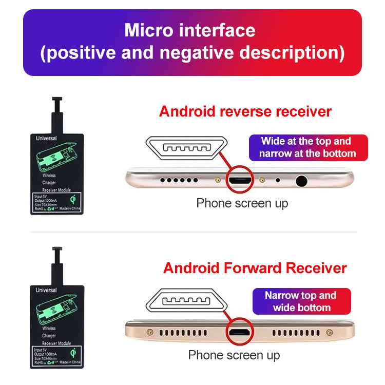 Wireless Charging Receiver Mobile Phone Charging Induction Coil Patch, Domestic Android Receiver Reverse, Domestic Android Receiver Forward, Domestic For iPhone Receiver, Domestic TYPE-C Receiver, TI Schema Android Receiver Reverse                     ...