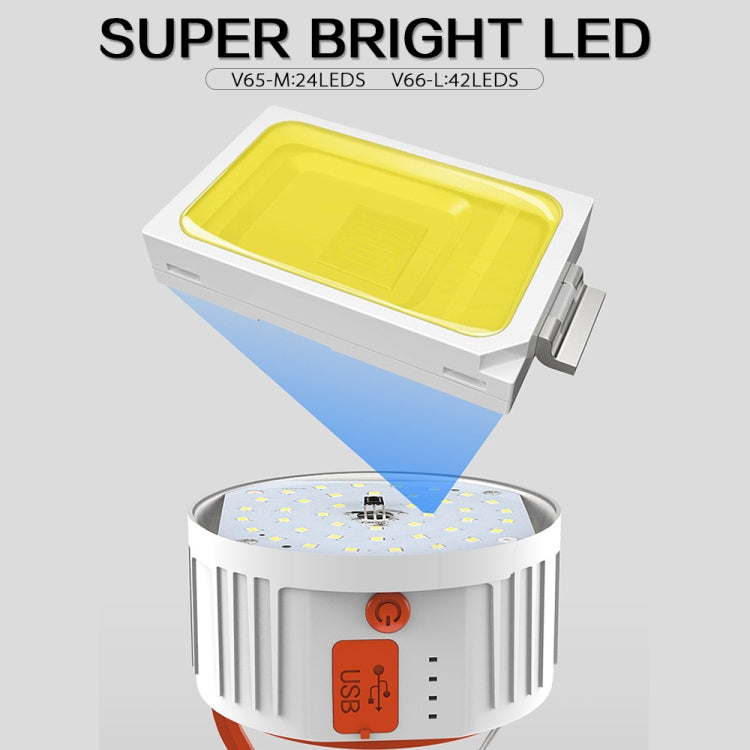 Solar LED Bulb Light Household Emergency Light Mobile Night Market Lamp, Style: V66 8W 42 LED 4 Battery + Power Output