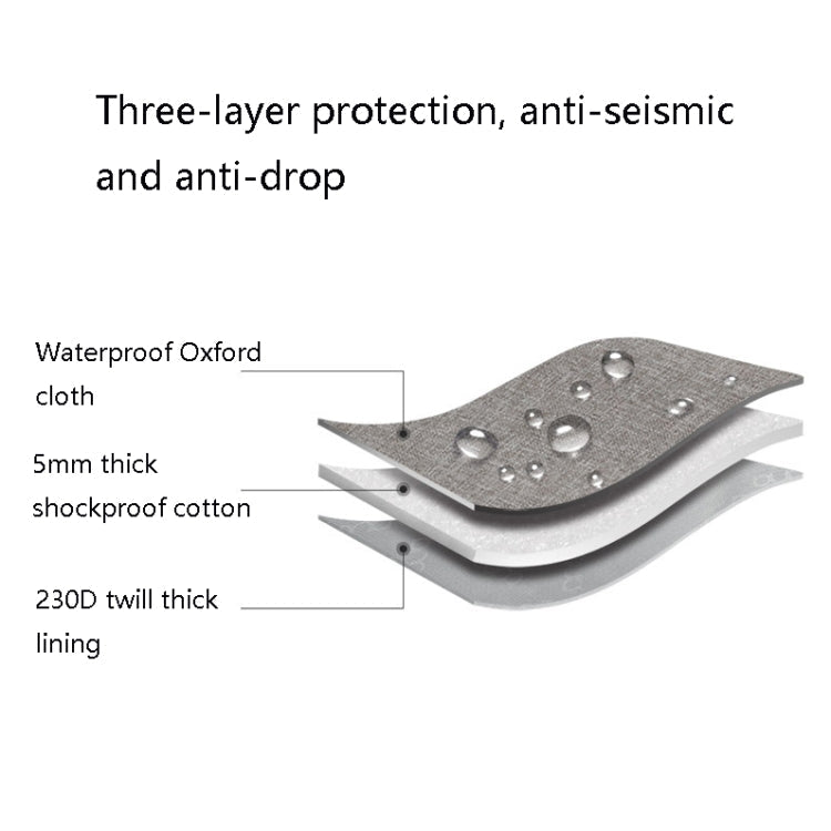 Baona BN-C003 Mobile Hard Disk Protection Cover Portable Storage Hard Disk Bag, Double-layer (Gray), Double-layer (Black), Single-layer (Gray), Single-layer (Black)