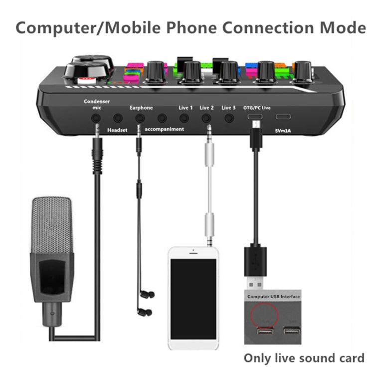 F998 Live Sound Card 16 Sound Effects Noise Reduction Mixers, F998