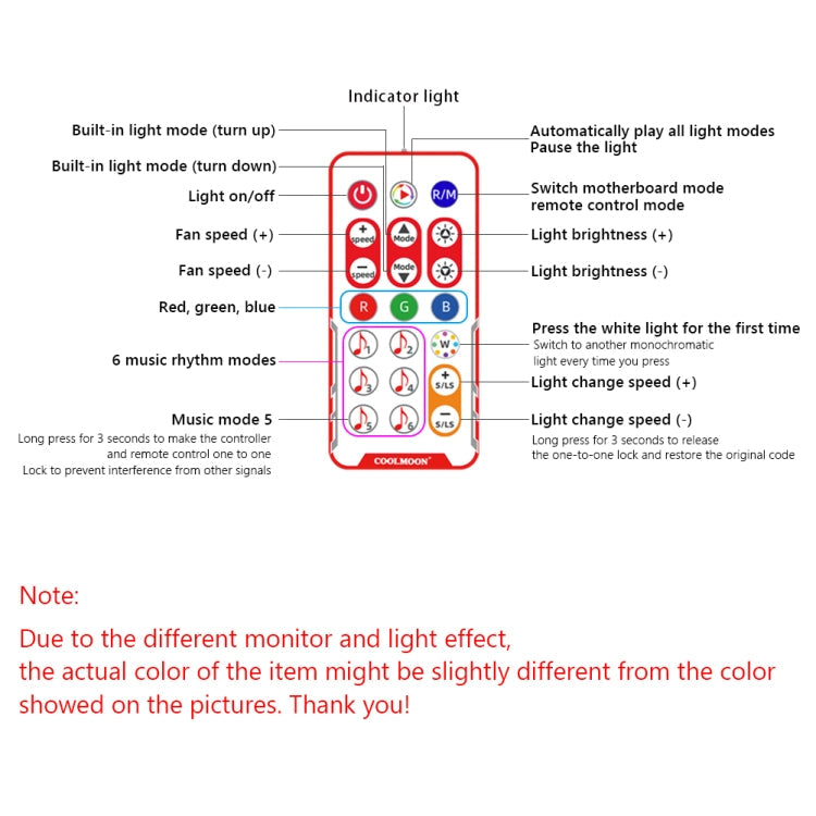 COOLMOON CM-MPAC PWM 5V ARGB Cooling Fan Remote Control For PC Case Chassis, Style: 4 in 1  (White)