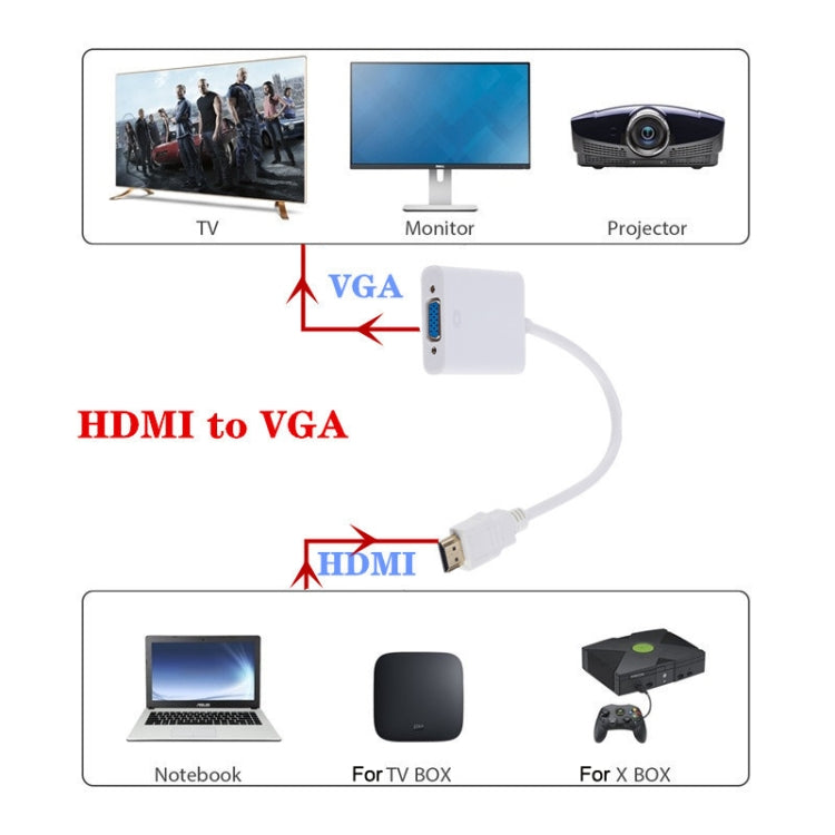 ZHQ007 HD 1080P HDMI to VGA Converter(Black)