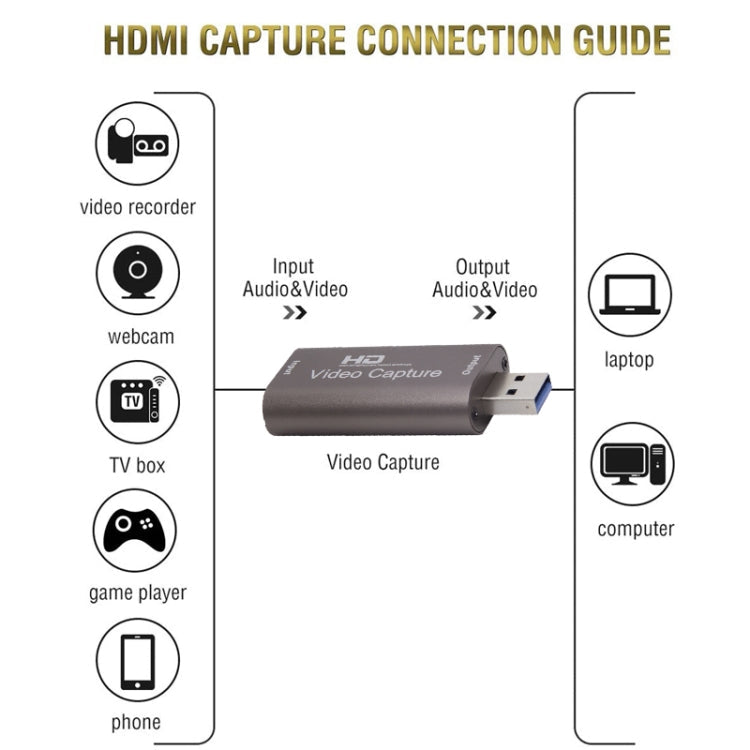 CJK013 Video Capture Card Live Recording Box Video Capture Adapter